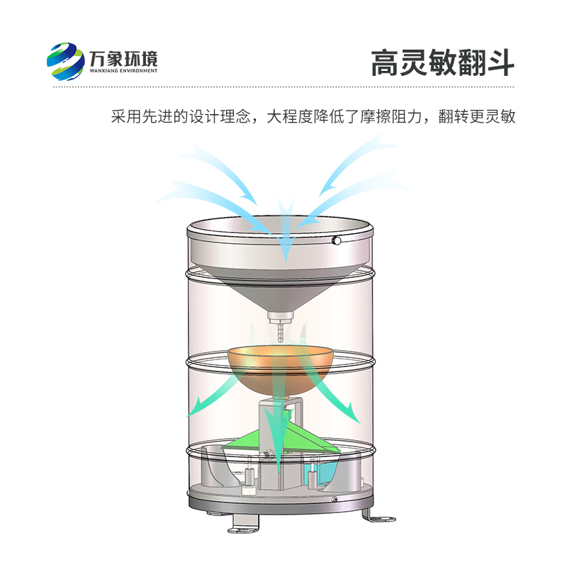 翻斗雨量計(jì)可用于地質(zhì)災(zāi)害應(yīng)急項(xiàng)目嗎？
