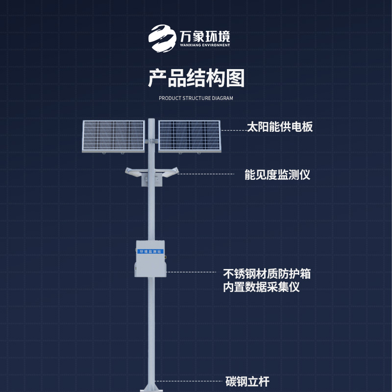 能見度監(jiān)測(cè)儀，高速公路天氣狀況全掌握嗎？