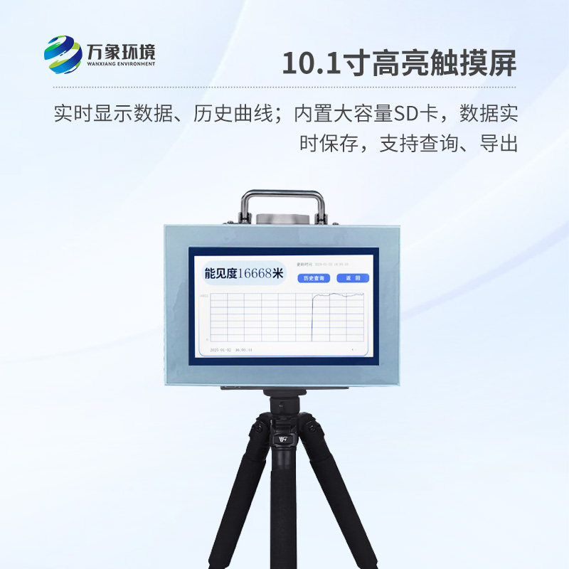 便攜式能見(jiàn)度檢測(cè)儀，有什么創(chuàng)新之處？