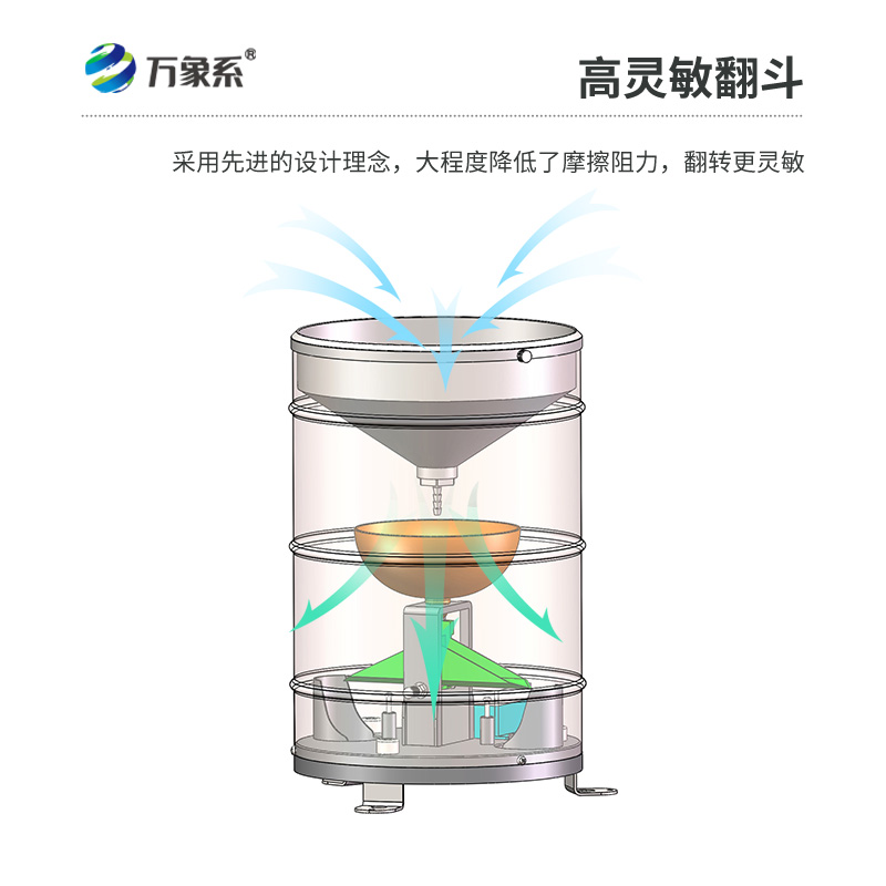 翻斗雨量計，既傳統(tǒng)，又精確的雨量監(jiān)測傳感器