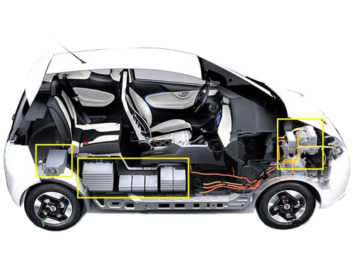 新能源汽車永磁電機(jī)與控制器實(shí)訓(xùn)臺(tái)(圖1) 新能源永磁電機(jī)與控制器實(shí)訓(xùn)臺(tái)