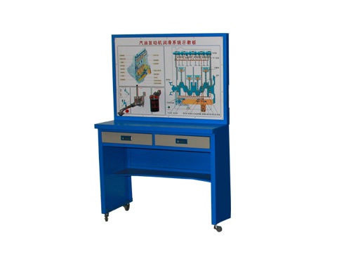 汽油發(fā)動(dòng)機(jī)潤滑系統(tǒng)示教板(圖1) 發(fā)動(dòng)機(jī)潤滑系統(tǒng)示教板