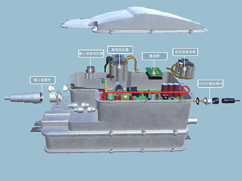 新能源—DC/DC轉換器虛擬仿真教學軟件(圖1) 新能源—DC/DC轉換器虛擬仿真教學軟件