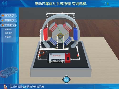 新能源汽車(chē)虛擬仿真教學(xué)軟件:新能源汽車(chē)有刷電機(jī)虛擬仿真教學(xué)軟件(圖1) 新能源汽車(chē)虛擬仿真教學(xué)軟件