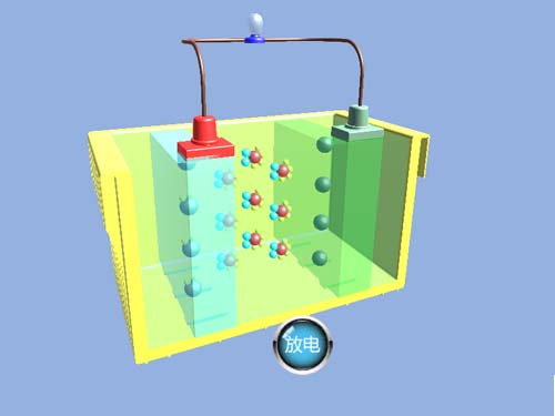 動力電池組拆卸更換VR 3D教學實訓軟件(圖1) 動力電池組拆卸更換教學實訓軟件