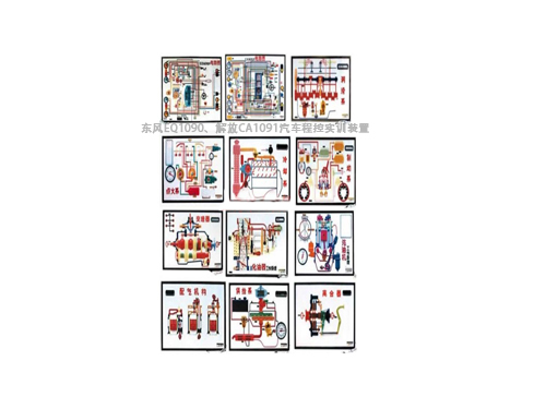 東風EQ1090、解放CA1091汽車程控實訓裝置